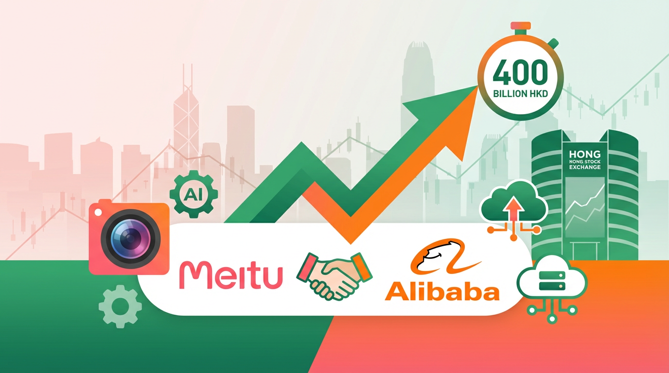 美图股价飙涨11.73%破400亿港元！阿里18亿战略注资加速AI设计工具商业化