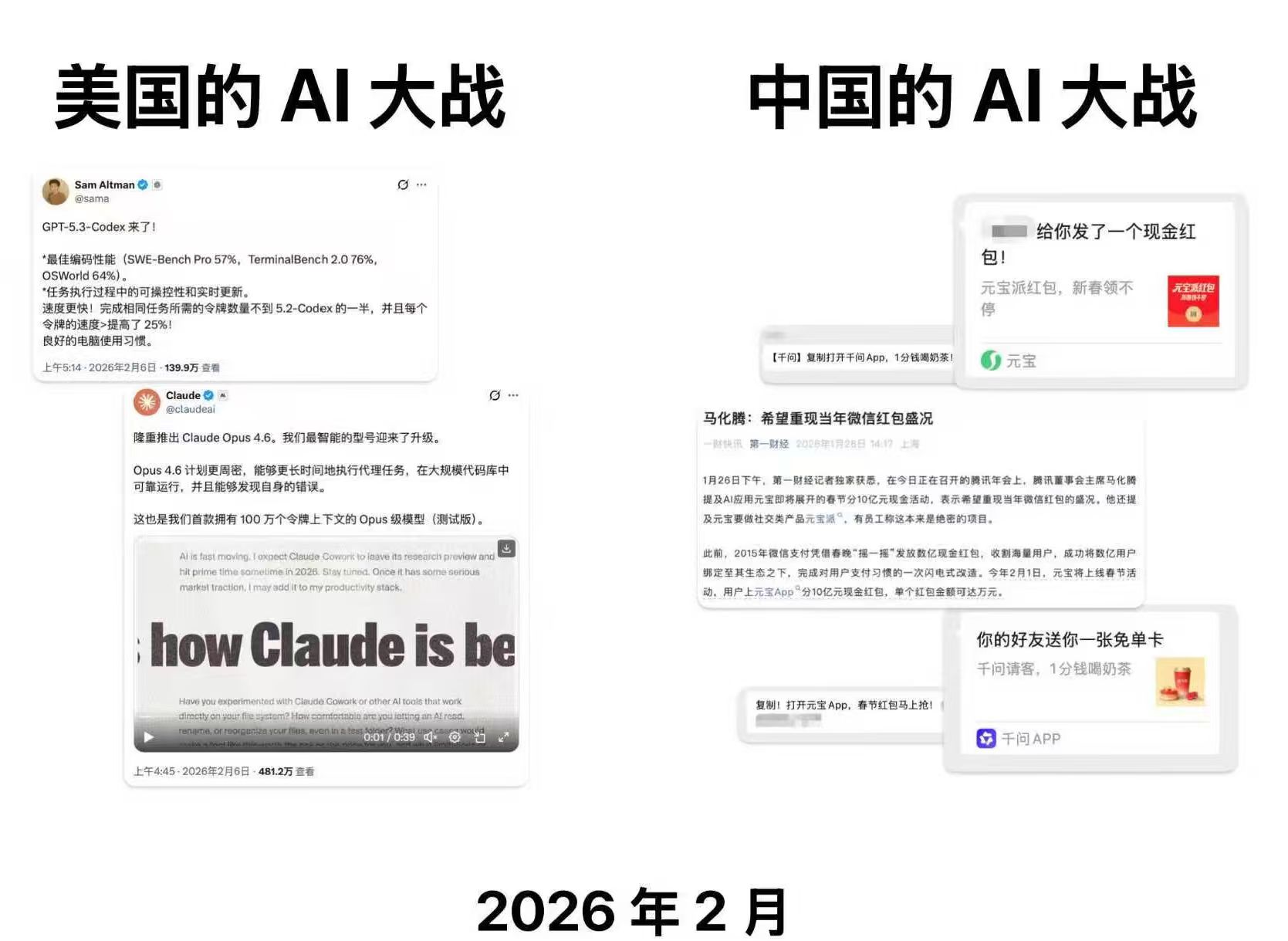 2026春节AI大战：GPT-5.3进化与大厂流量重塑