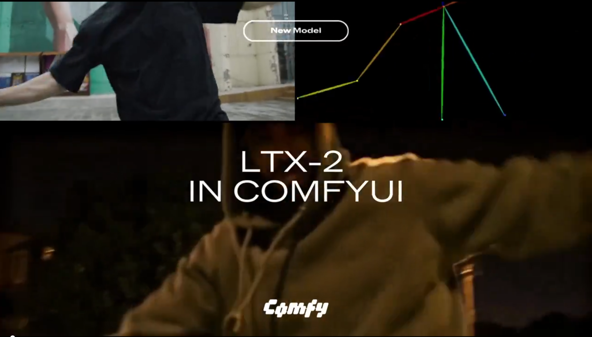 Lightricks重磅发布LTX-2：首个生产级开源音视频同步生成模型