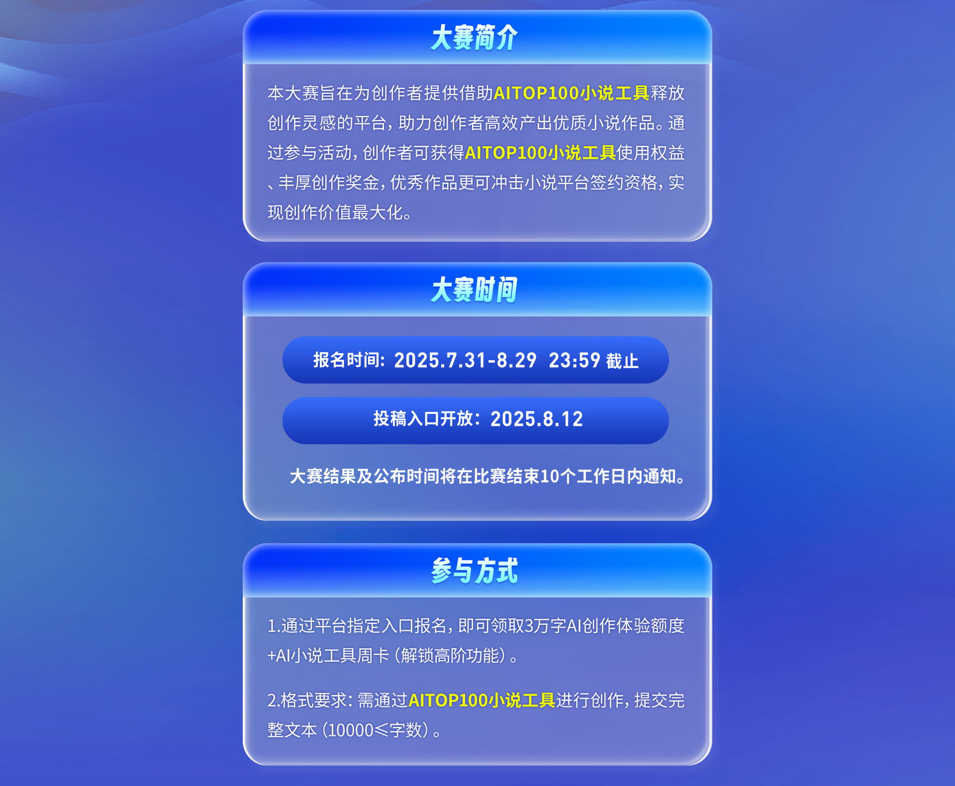 AI小说创作季
