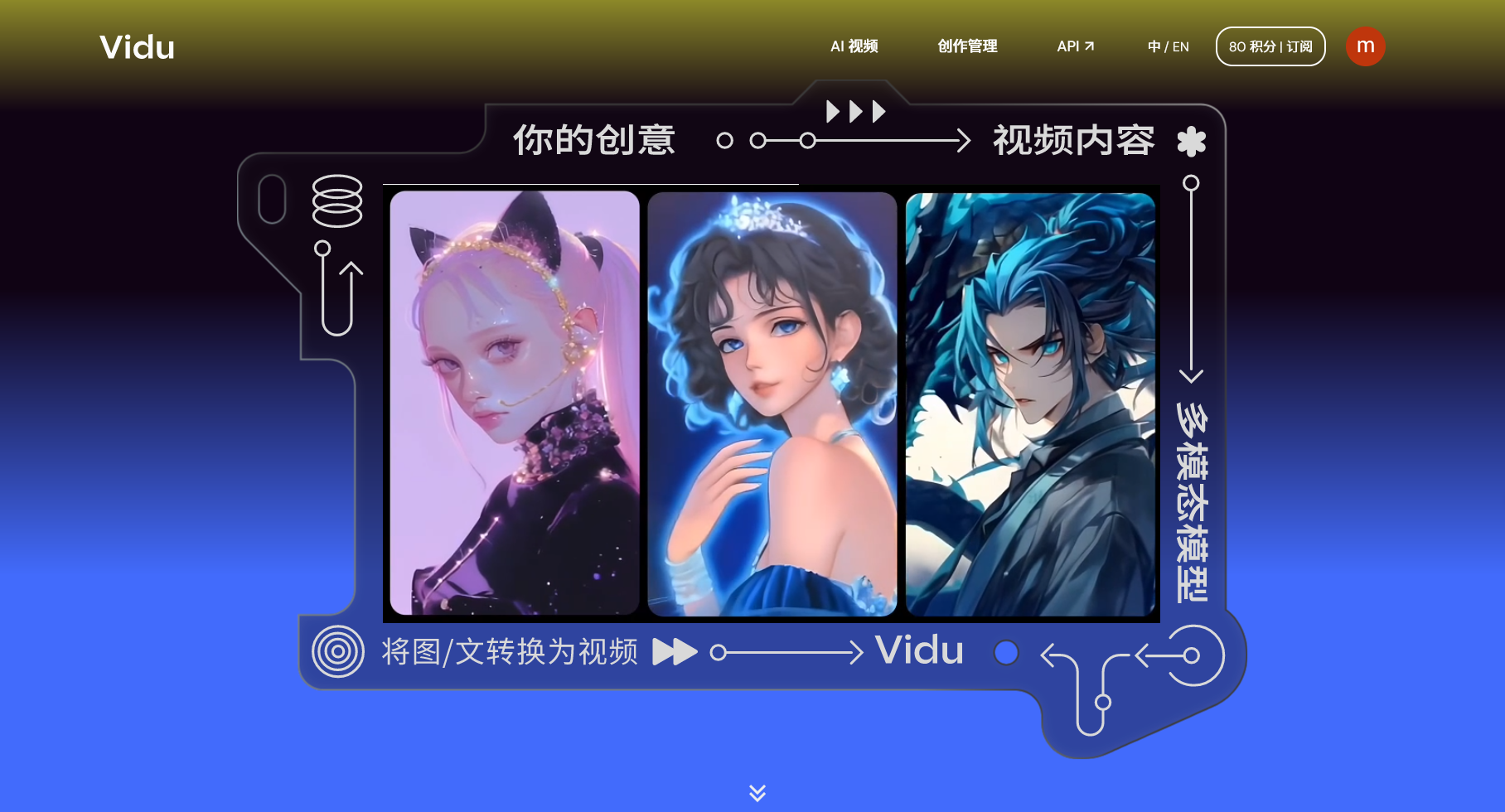 Vidu AI视频生成工具