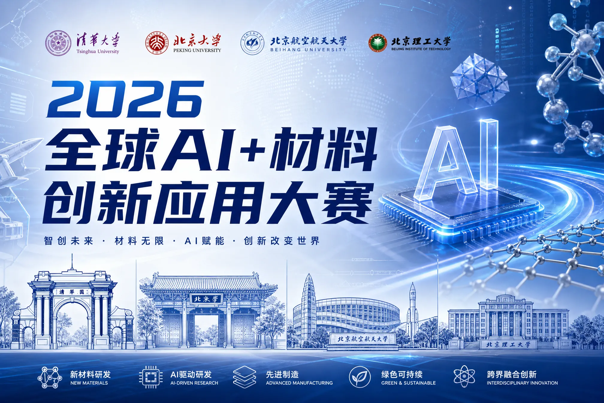 AITOP100 AI创作者大赛-2026全球AI+材料创新应用大赛,AI技术,AI应用,现金奖