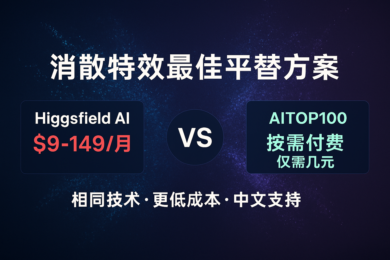 Higgsfield AI消散特效制作完整教程：一键打造电影级Disintegration视觉效果