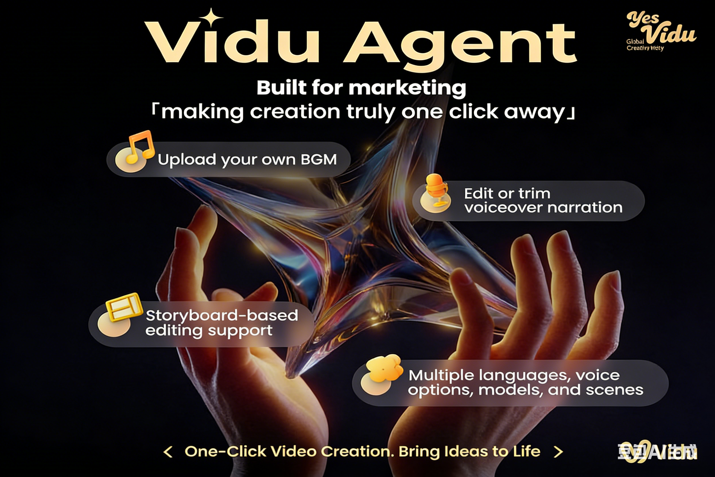 Vidu Agent1.0正式上线：开启YESVIDU全球创意周