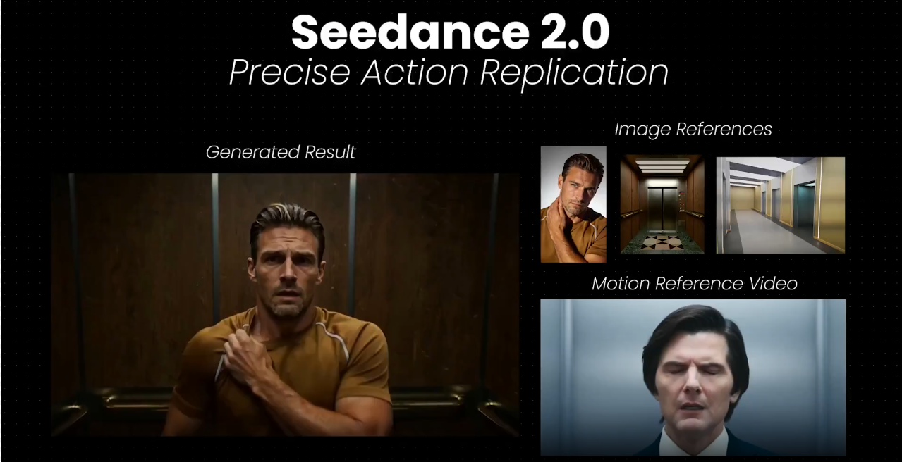 Seedance2.0刷屏：字节AI视频生成主打多镜头
