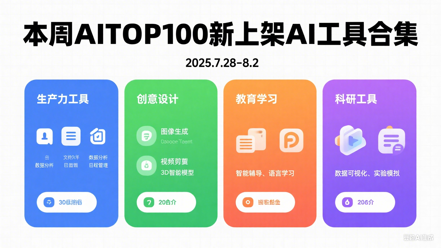 AITOP100本周（2025.7.28-8.2）新上架AI工具合集！2025年8款现象级AI工具集体上架！