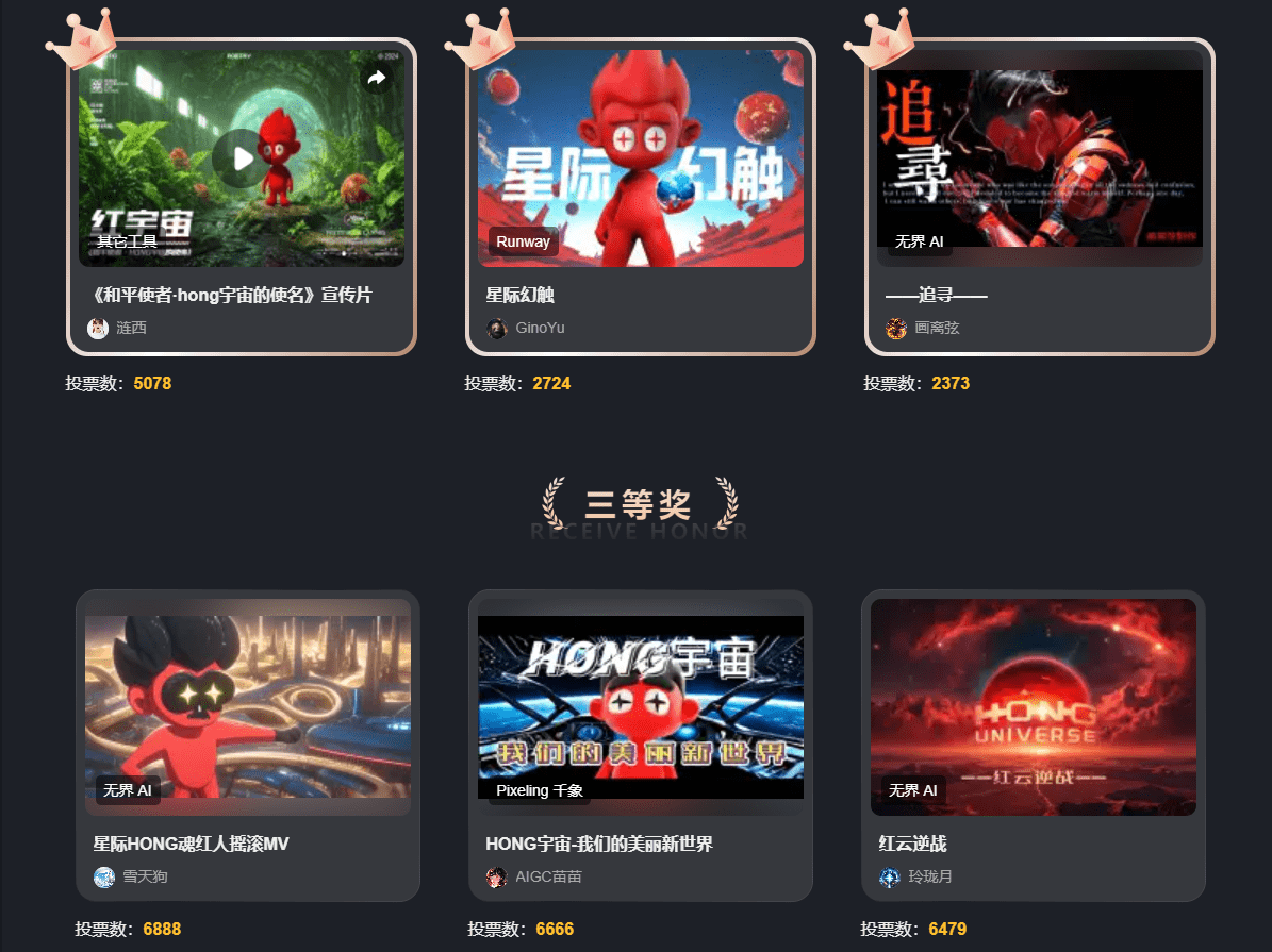 《H-MAN-HONG字宙星舰AI视频创意挑战赛》获奖名单公示