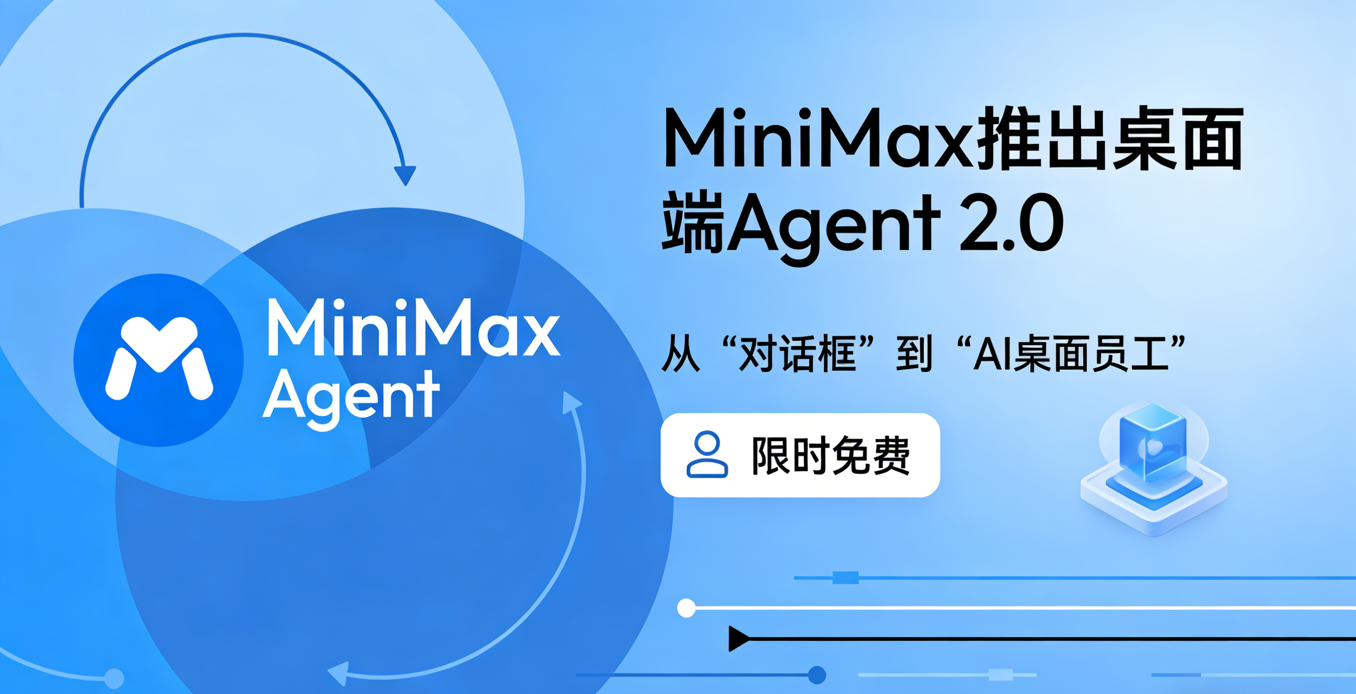 MiniMax推出桌面端Agent 2.0：从 “对话框” 到 “AI 桌面员工”，限时免费