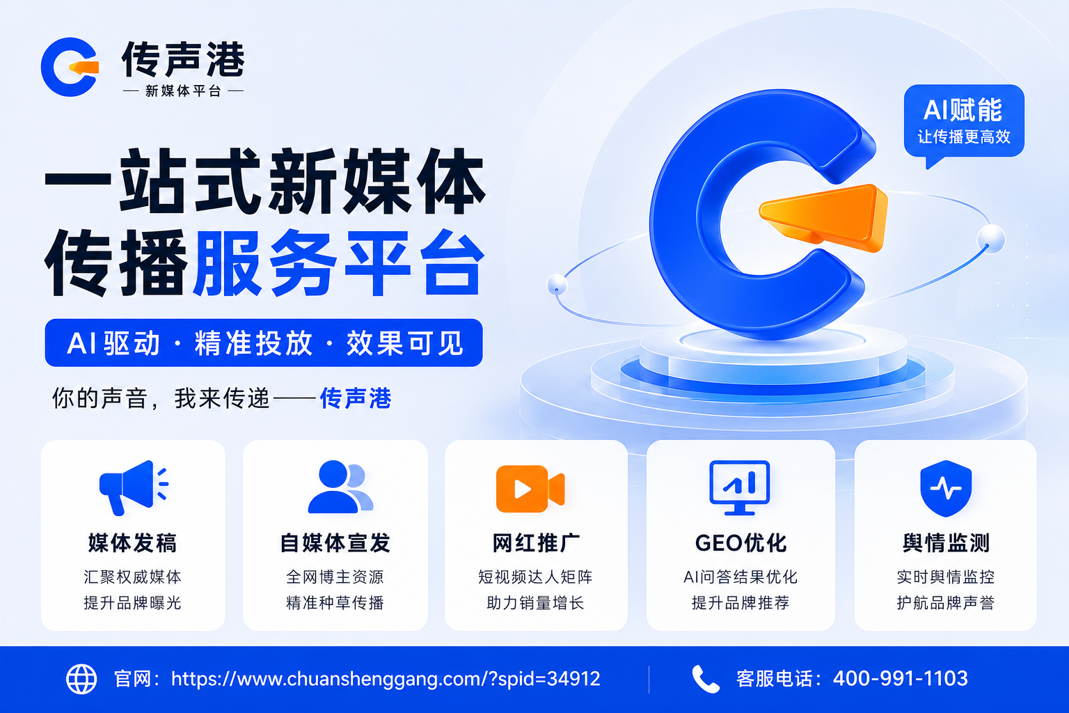 传声港新媒体平台｜企业媒体发稿、自媒体宣发、GEO优化与舆情监测一站式服务