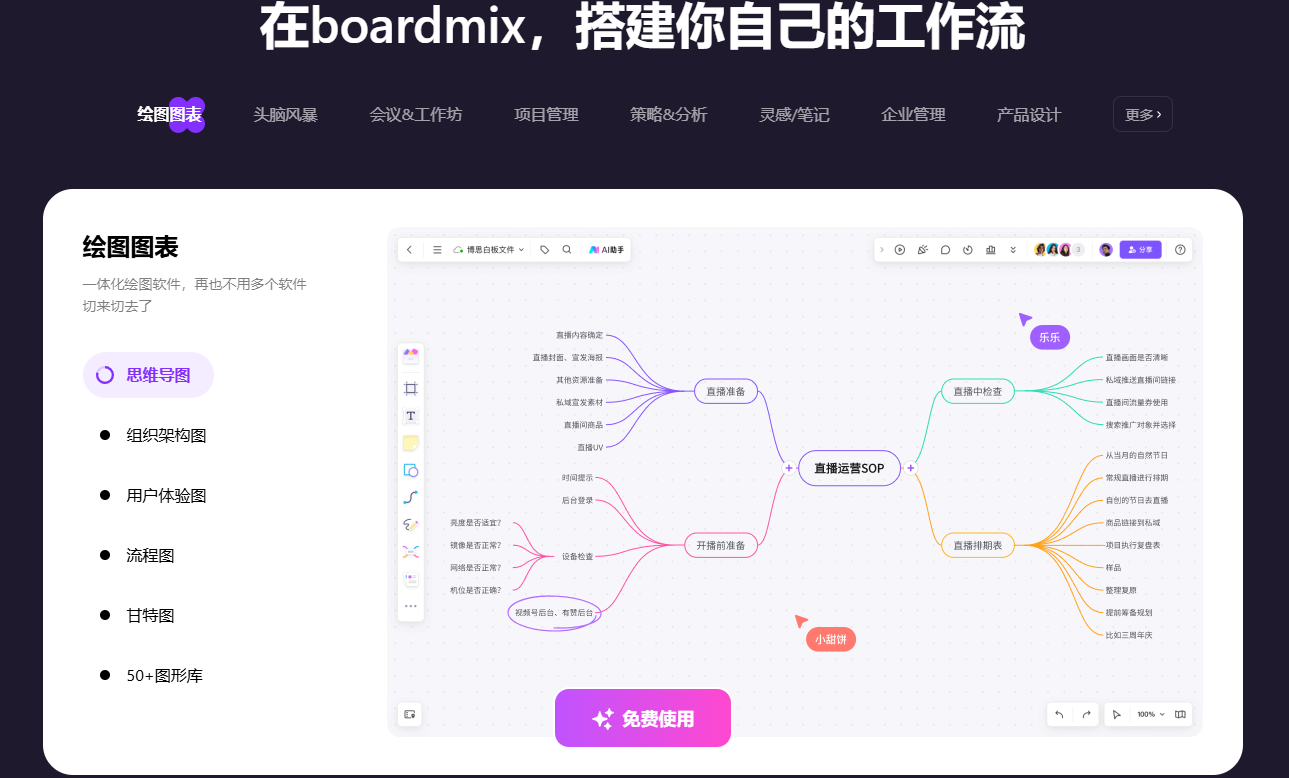 boardmix博思白板