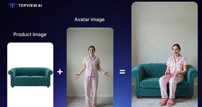 Topview AI
