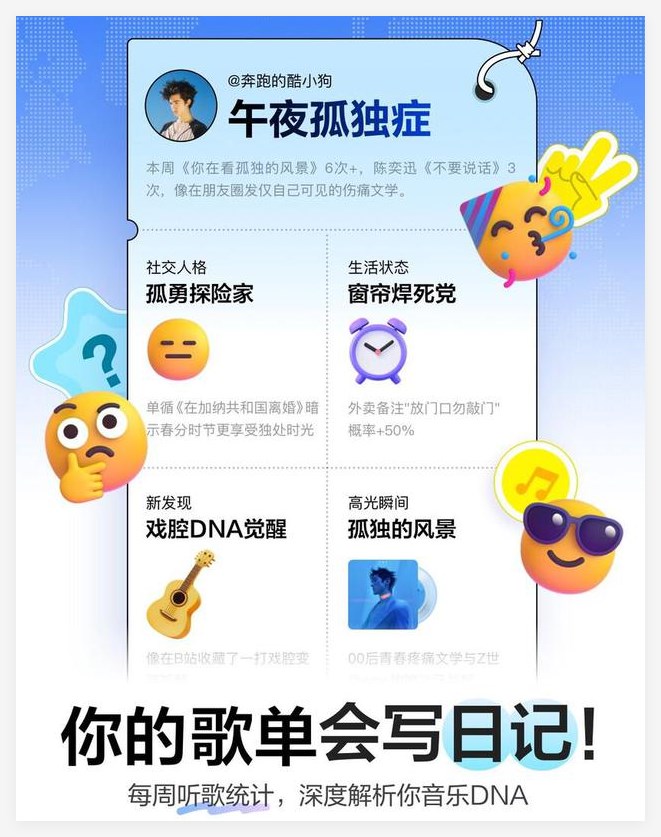酷狗音乐,deepseek