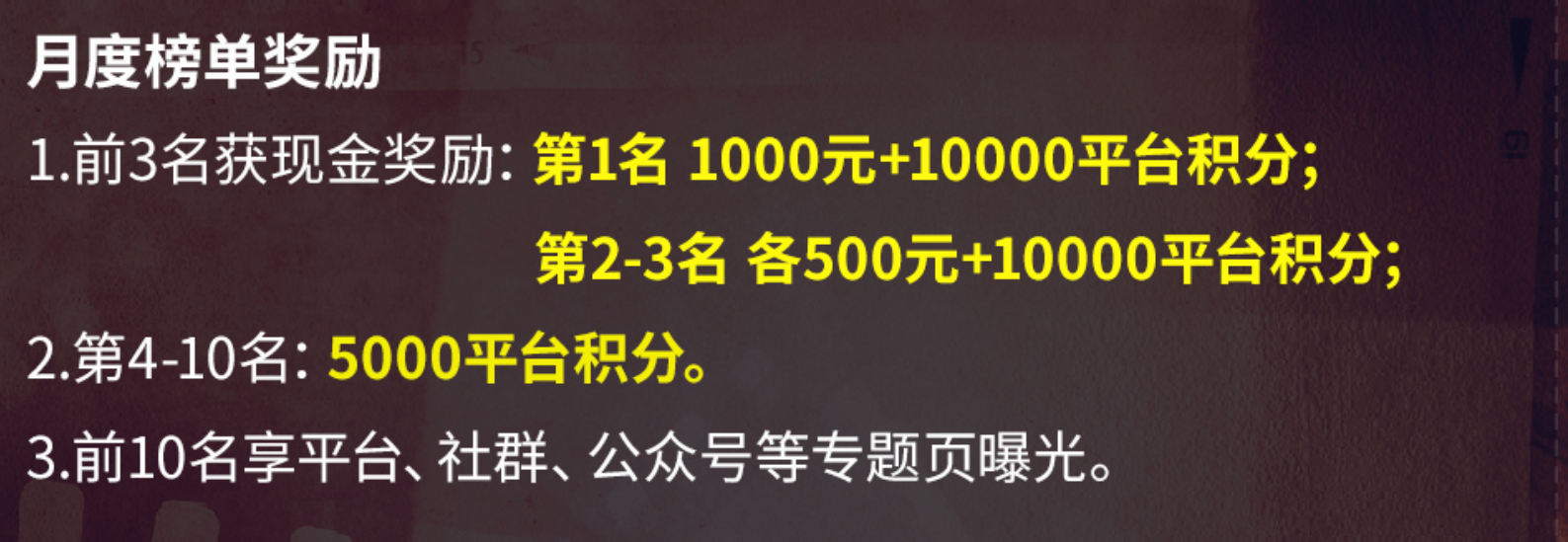 获奖权益