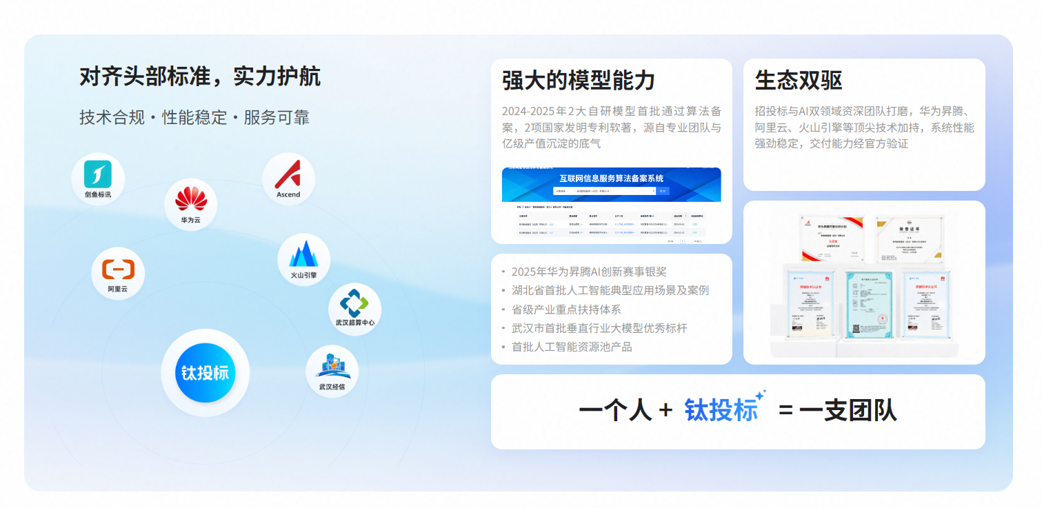 钛投标