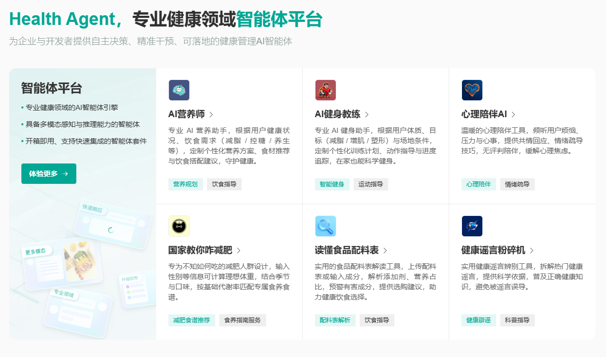 Health AI健康云开放平台