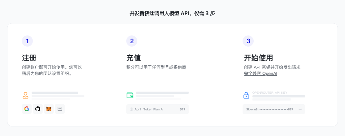 小马算力