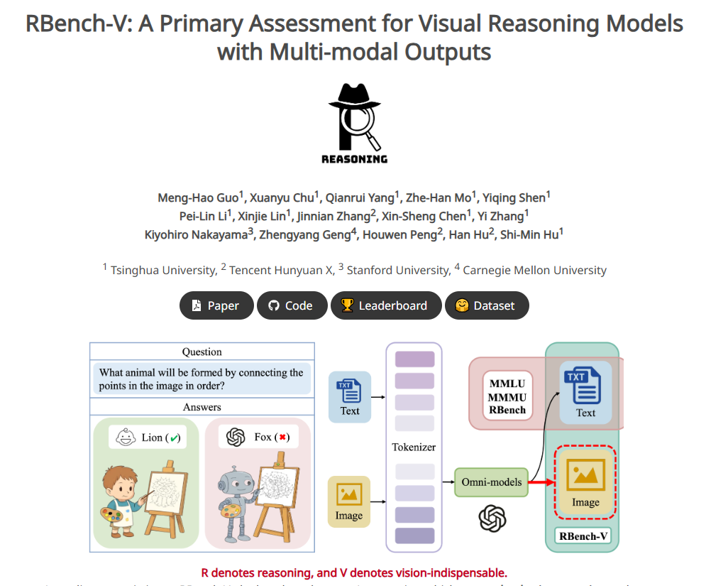 RBench-V