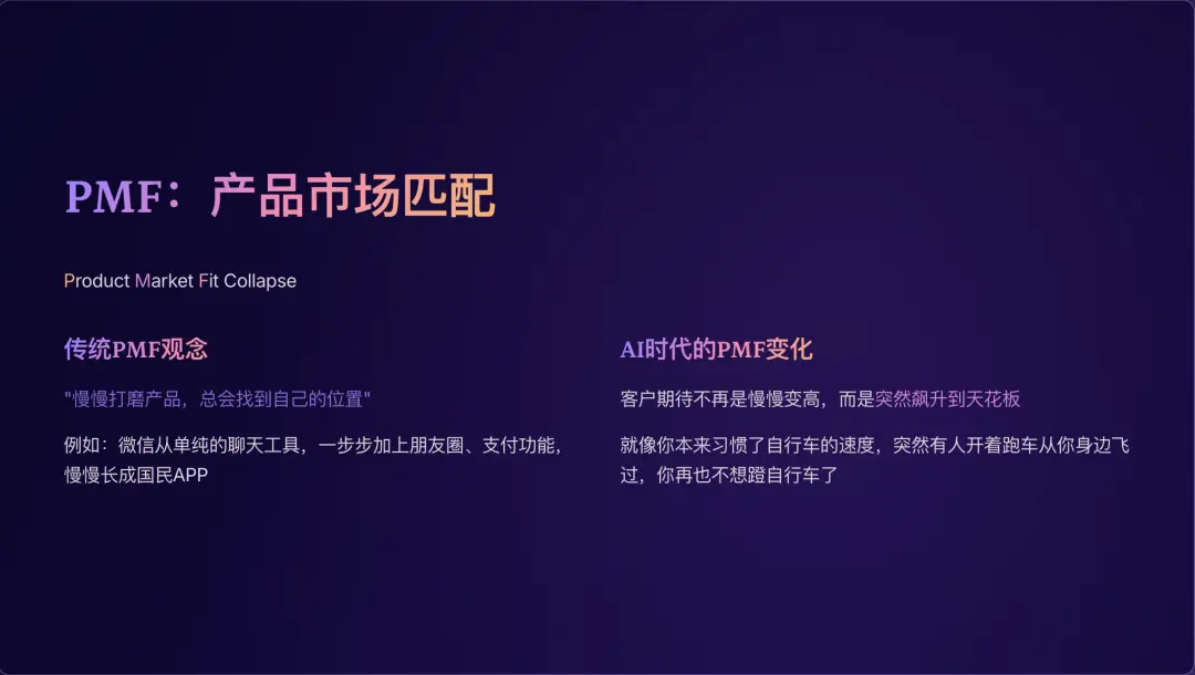 gamma操作界面