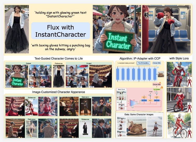 InstantCharacter