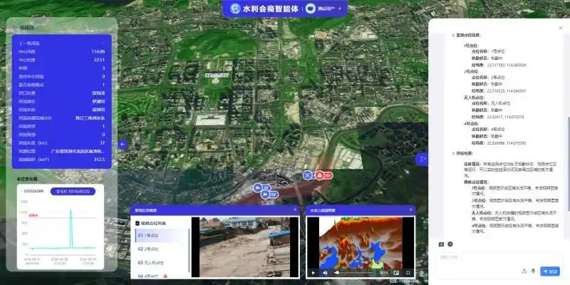 水利标准AI大模型