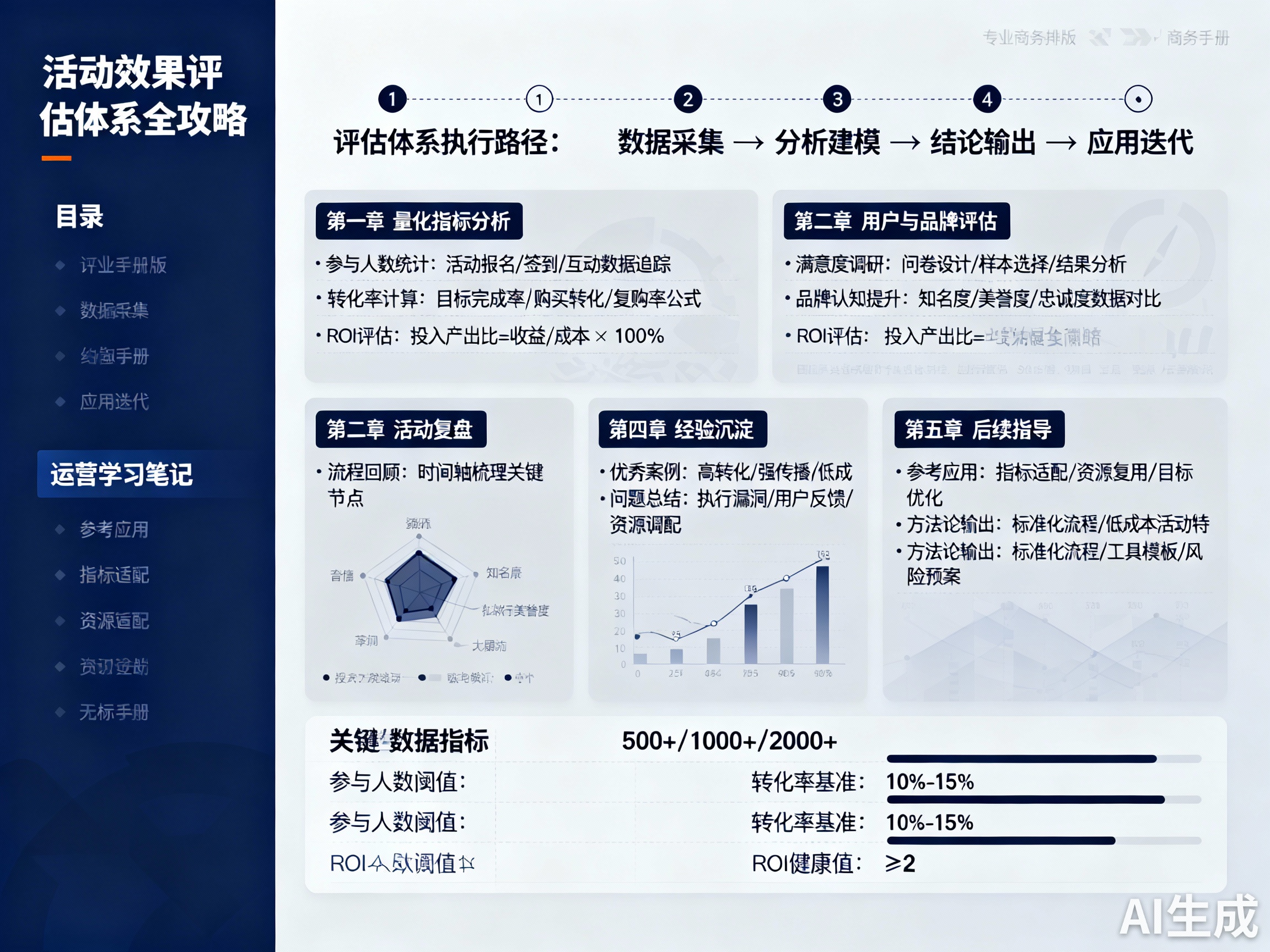 AI图片