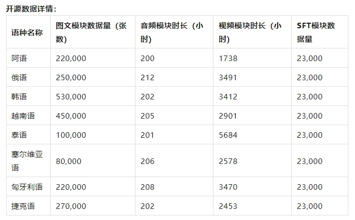 万卷·丝路2.0