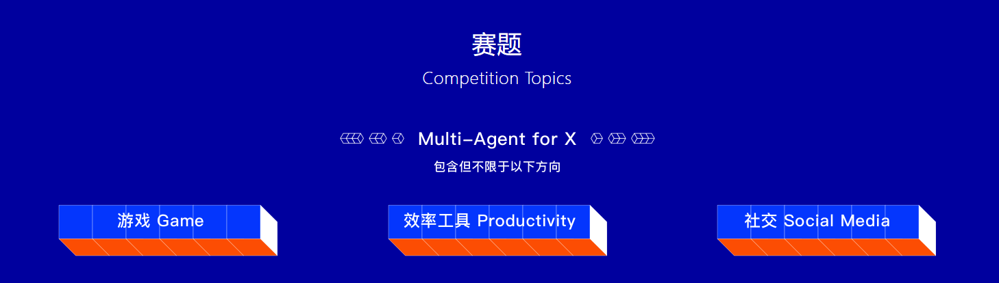 ulti-Agent for X Create@AI创客松活动赛题