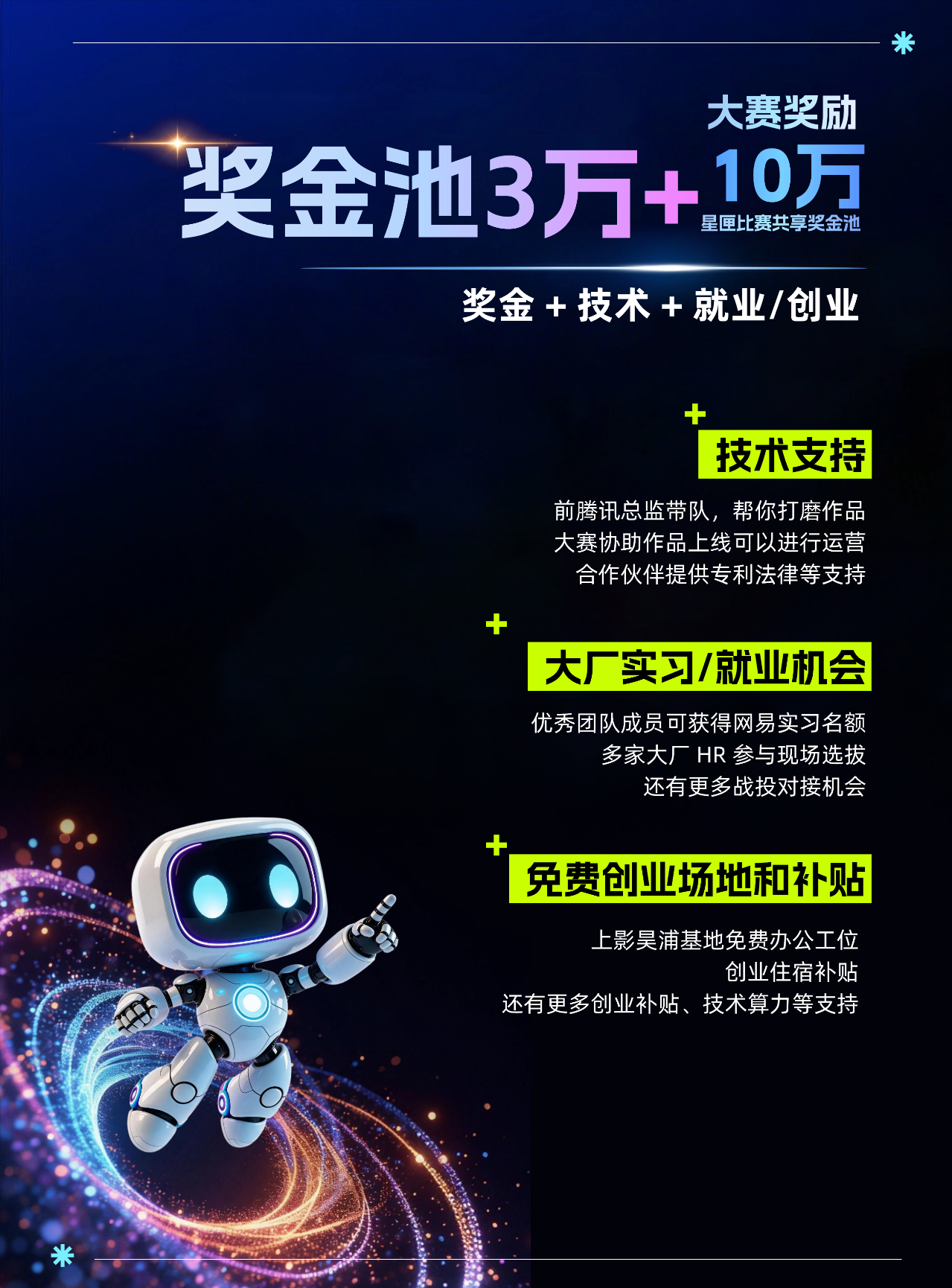 松江创世纪AI游戏创作创业大赛