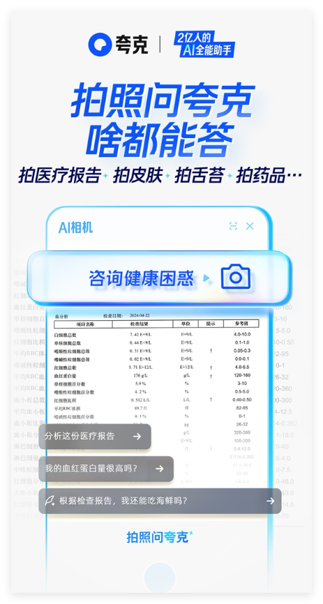 夸克AI