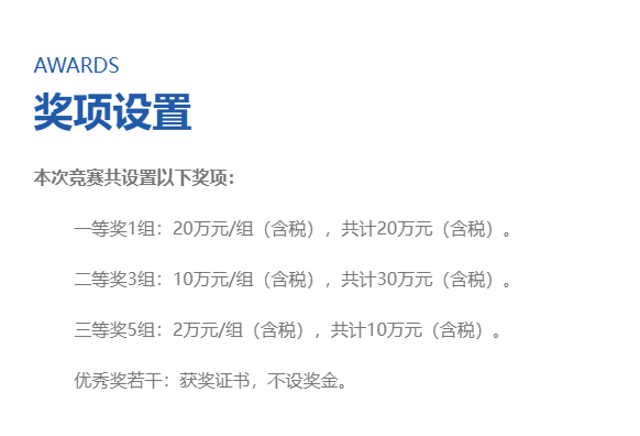 奖项设置
