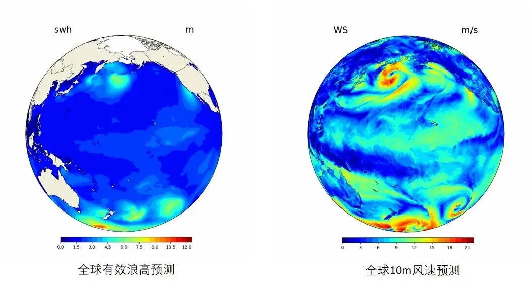 伏羲系列气象大模型2.0面世