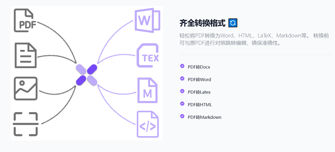 Doc2X的齐全转换格式
