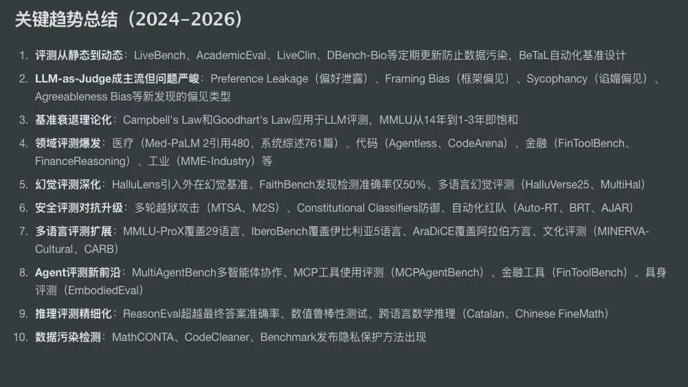 学术版Codex
