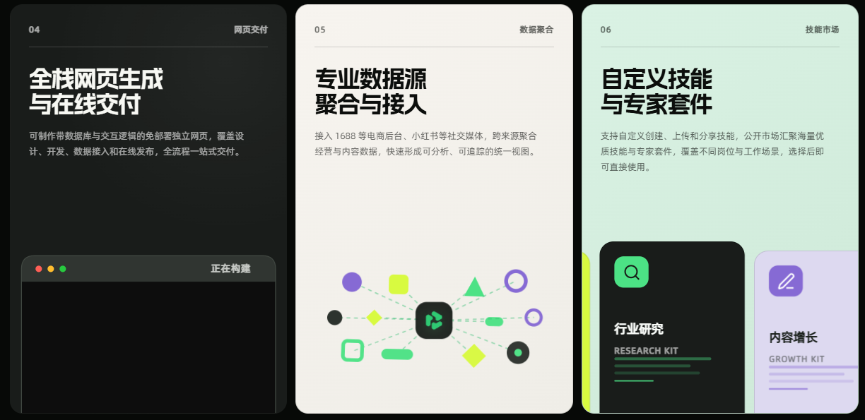千问办公