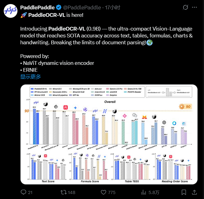 PaddleOCR-VL