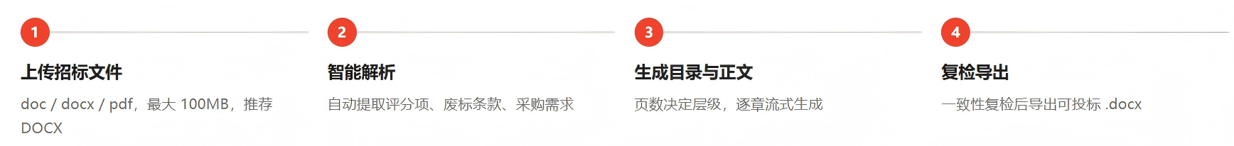 标达人·AI标书