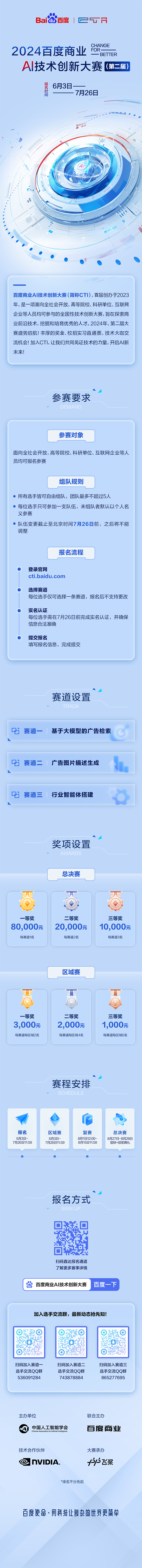 2024年百度商业AI技术创新大赛（第二界）