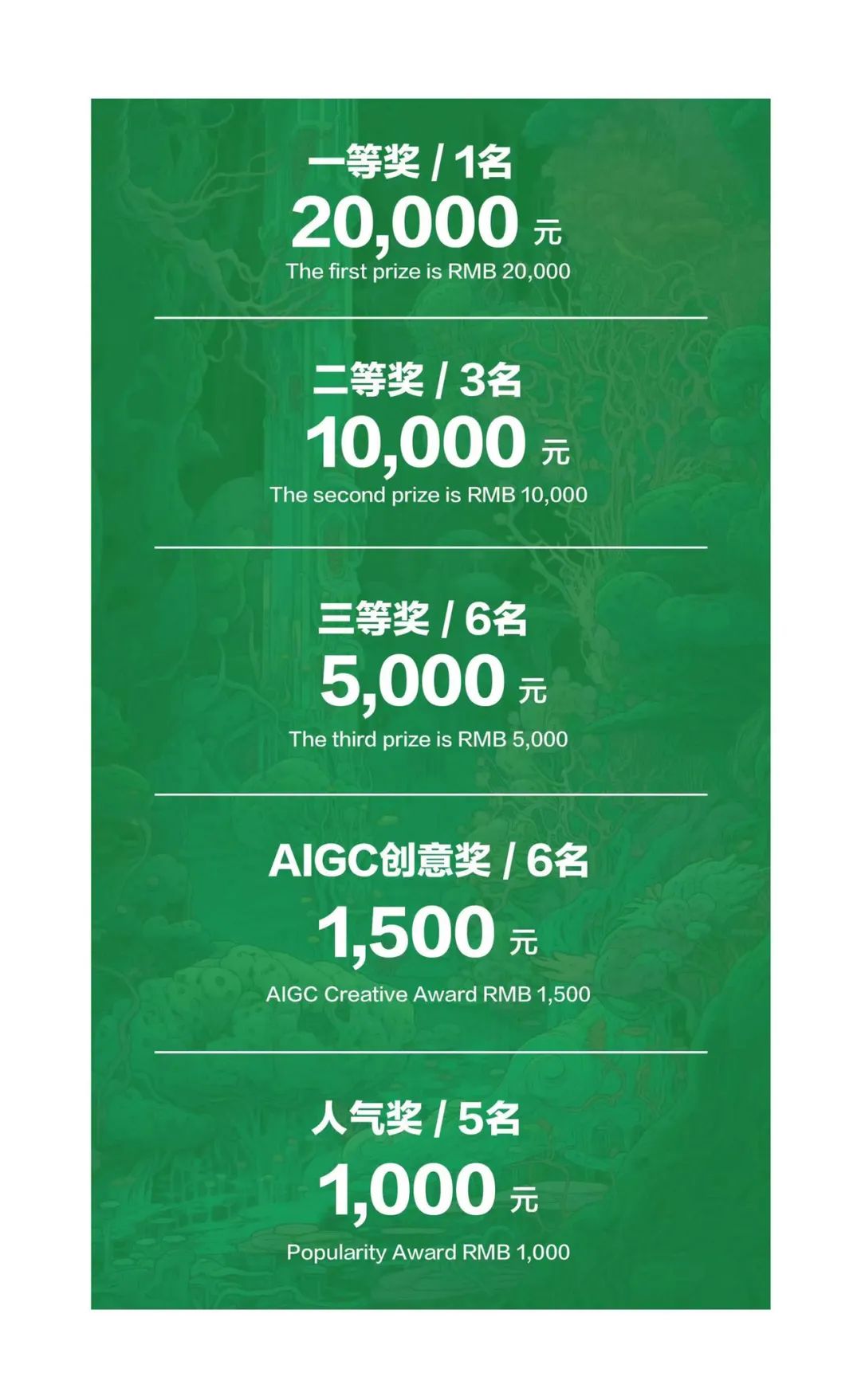 成为司马缸｜首届AIGC文创IP设计大赛