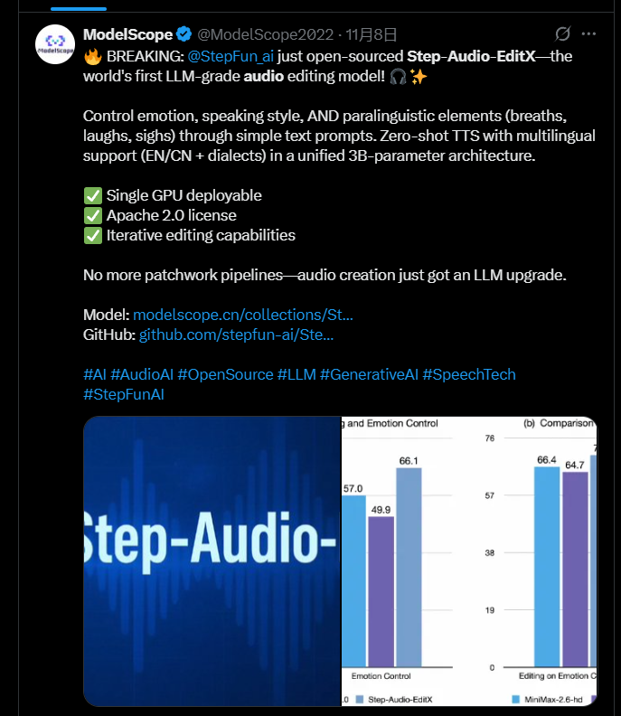 Step-Audio-EditX