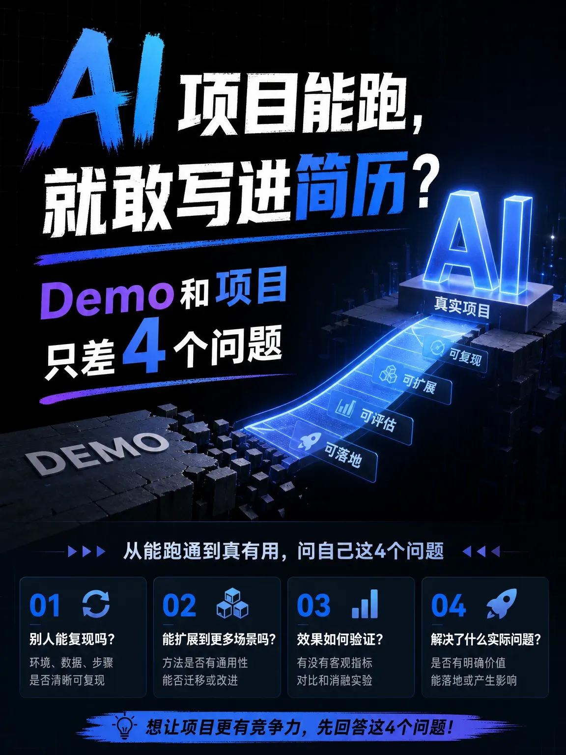 AI让做Demo