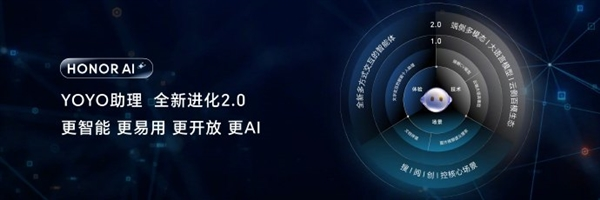 YOYO助理2.0