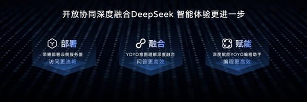 YOYO助理2.0融合deepseek
