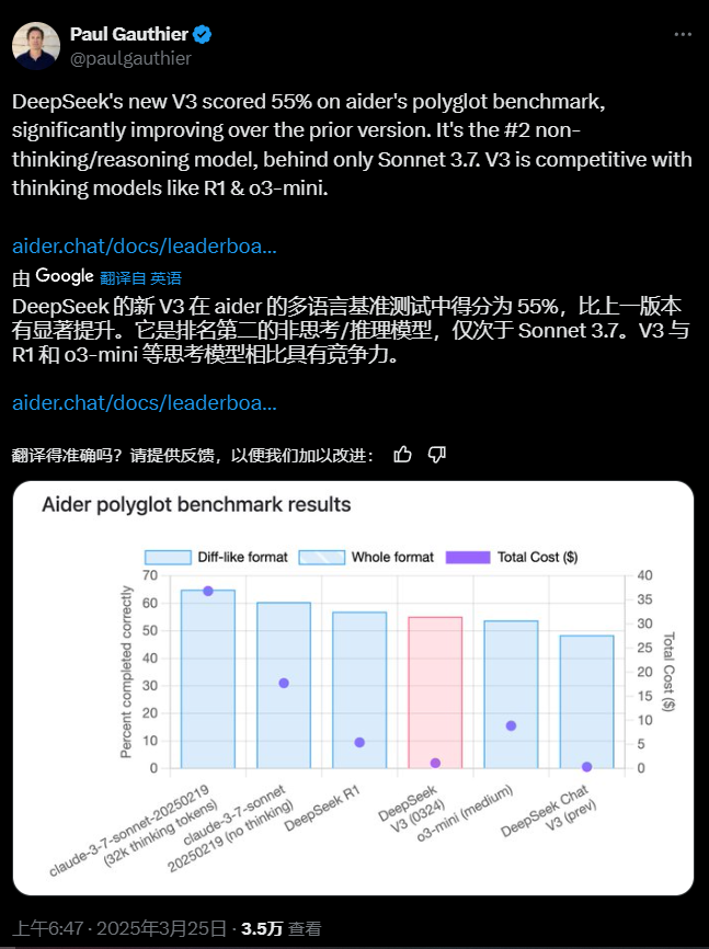 DeepSeek V3-0324