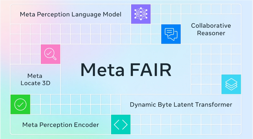 Meta AI