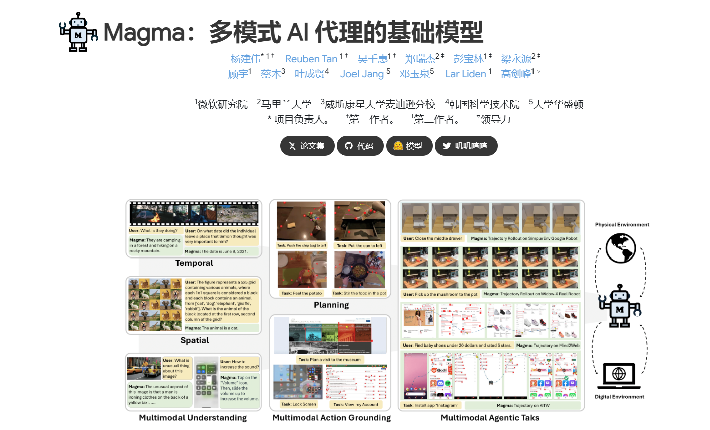 微软Magma AI工具