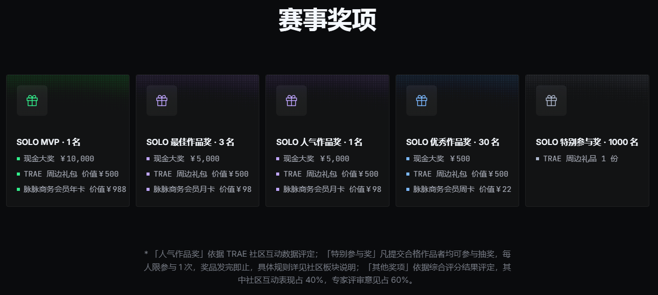 [AI无限职场」SOLO挑战赛
