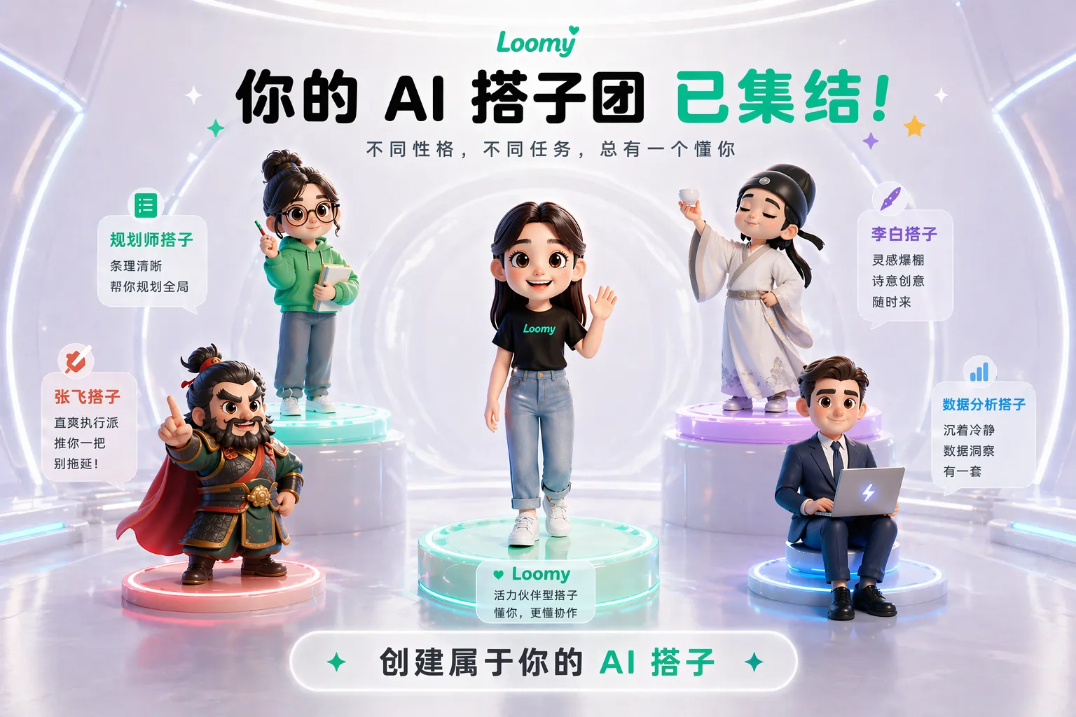 loomy-ai