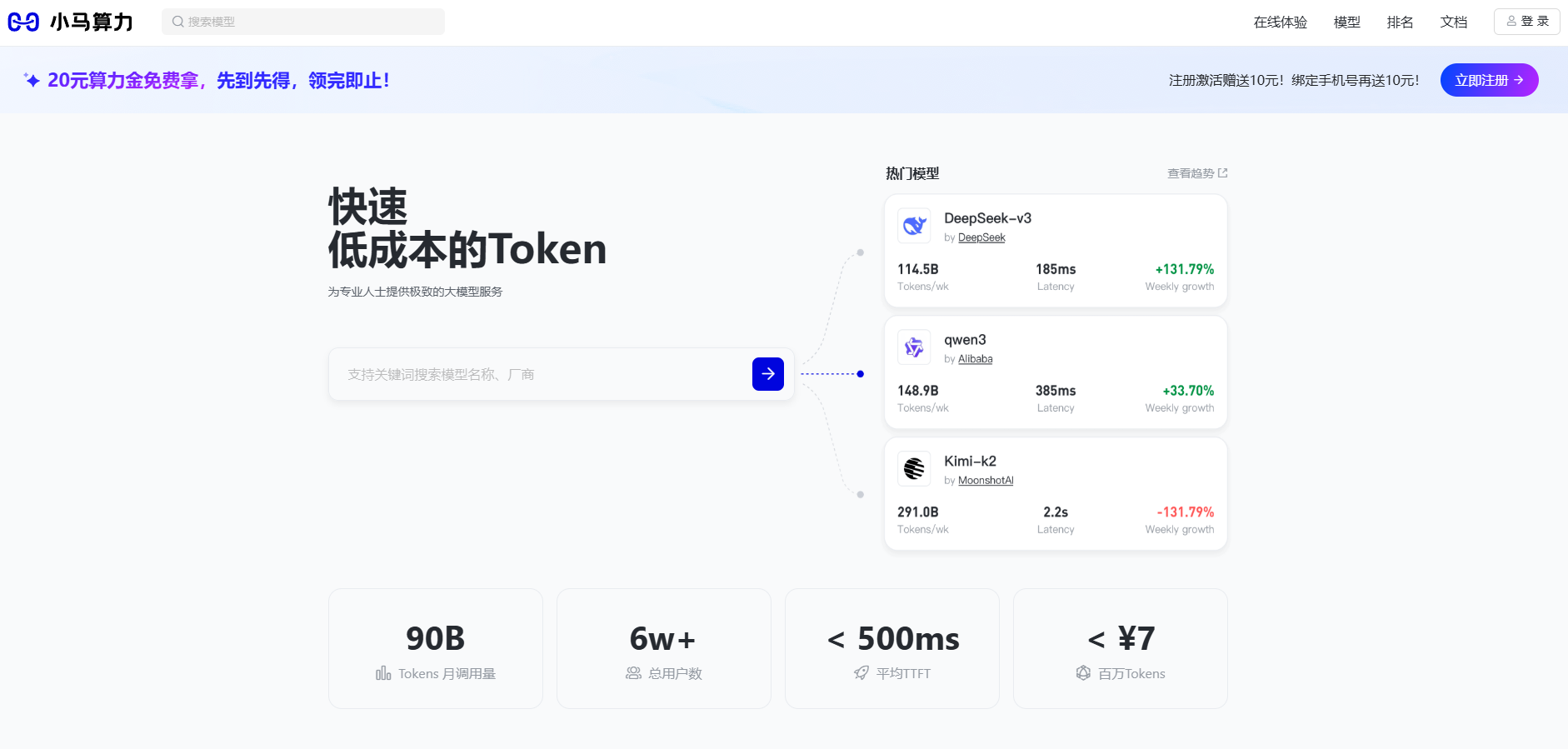 小马算力