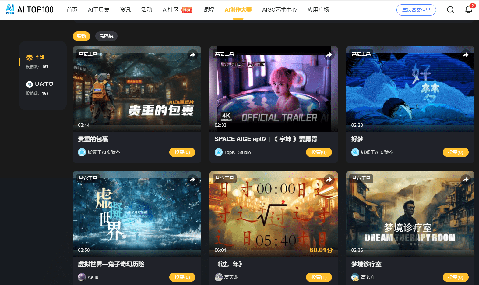 《AIER2024春季赛-生成未来》共吸引了167个高质量的AI作品参与投稿