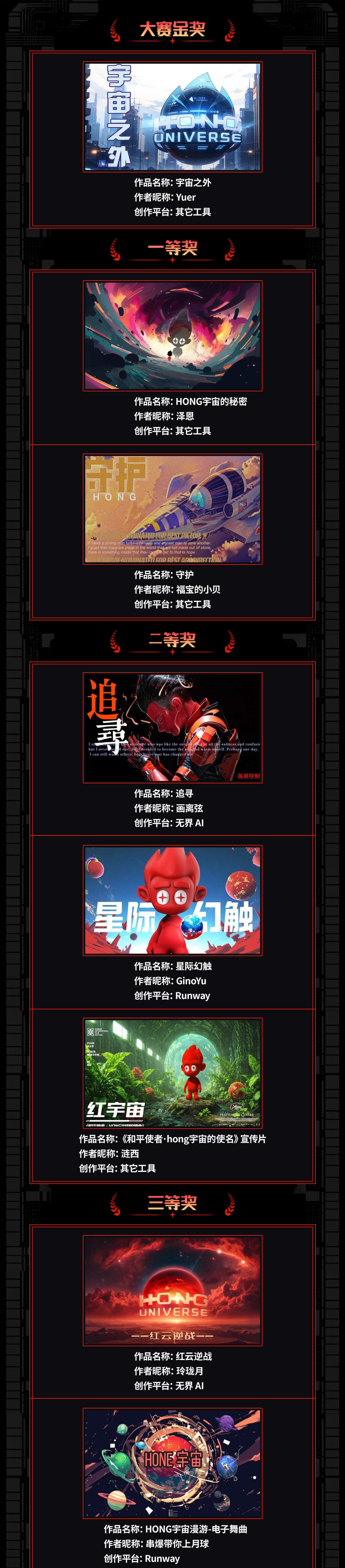 H-MAN-HONG字宙星舰AI视频创意挑战赛获奖名单1